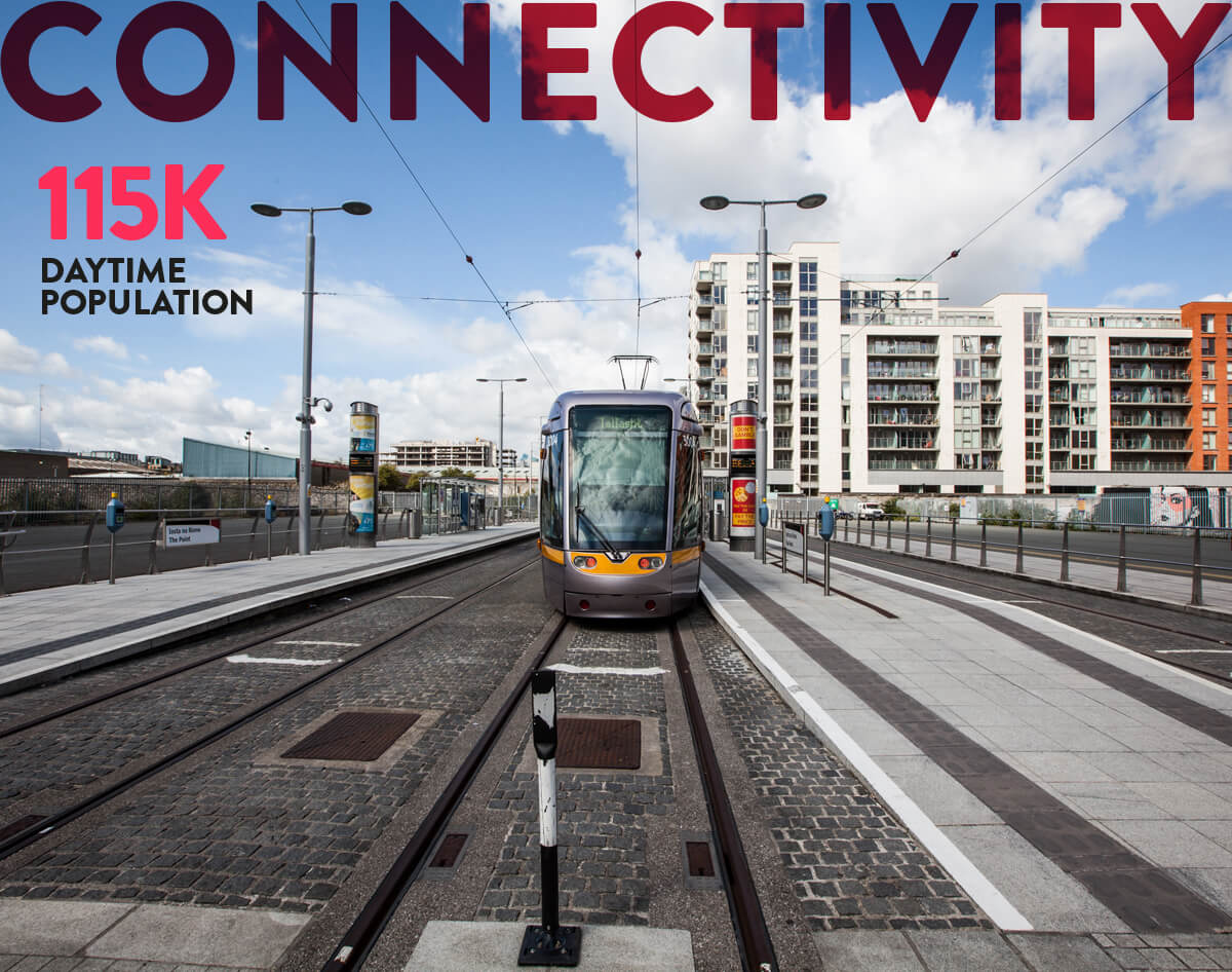 Connectivity